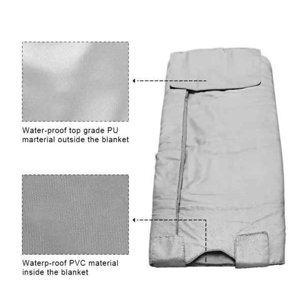 FIR Silver Sauna Blanket - Image 2