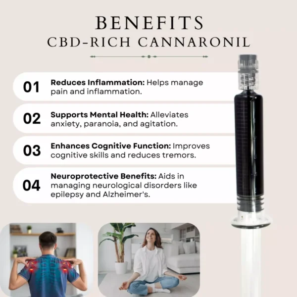 Cannaronil - Image 3