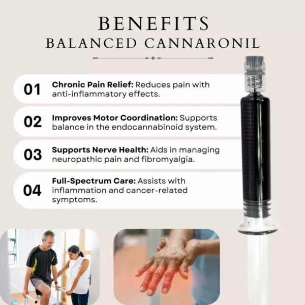 Cannaronil - Image 2