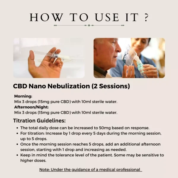 CANNARONIL NANO – PURE CBD PASTE (THC – FREE) – WATER SOLUBLE / NEBULIZATION SOL - Image 3