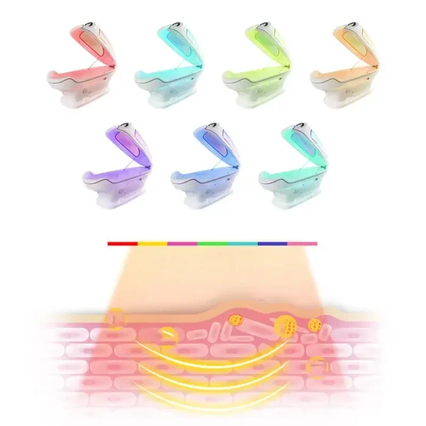 Guangyang Acrylic Infrared Spa Capsule: 30-65°C - Image 3